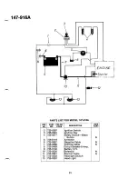 Предварительный просмотр 31 страницы MTD 147-910A Owner'S Manual