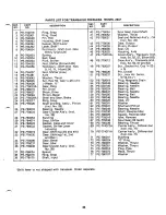 Предварительный просмотр 33 страницы MTD 147-910A Owner'S Manual