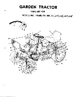 Предварительный просмотр 9 страницы MTD 148-650 Owner'S Manual