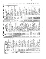 Предварительный просмотр 12 страницы MTD 148-650 Owner'S Manual