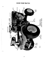 Предварительный просмотр 3 страницы MTD 148-760 Owner'S Manual