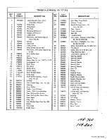 Предварительный просмотр 28 страницы MTD 148-760 Owner'S Manual