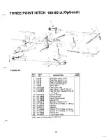 Preview for 17 page of MTD 148-910A Owner'S Manual