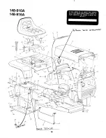 Preview for 18 page of MTD 148-910A Owner'S Manual