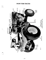 Предварительный просмотр 3 страницы MTD 149-760 Owner'S Manual