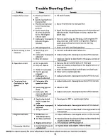 Предварительный просмотр 18 страницы MTD 149-810A Owner'S Manual