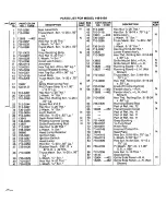 Предварительный просмотр 20 страницы MTD 149-810A Owner'S Manual