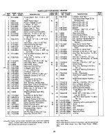 Предварительный просмотр 22 страницы MTD 149-810A Owner'S Manual