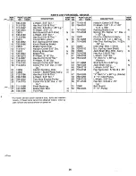 Предварительный просмотр 24 страницы MTD 149-810A Owner'S Manual