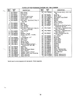 Предварительный просмотр 32 страницы MTD 149-810A Owner'S Manual