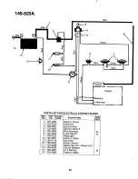 Предварительный просмотр 34 страницы MTD 149-820A Owner'S Manual