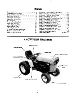 Preview for 4 page of MTD 149-990A Owner'S Manual