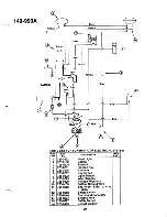 Preview for 26 page of MTD 149-990A Owner'S Manual