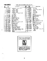 Preview for 28 page of MTD 149-990A Owner'S Manual