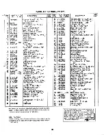 Preview for 32 page of MTD 149-990A Owner'S Manual