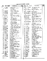 Preview for 36 page of MTD 149-990A Owner'S Manual