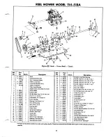 Preview for 9 page of MTD 154-518A Owner'S Operating Service Instruction Manual