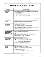 Preview for 8 page of MTD 181-222A002 Owner'S Manual