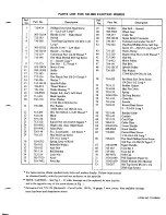 Предварительный просмотр 3 страницы MTD 181-850 Owner'S Manual