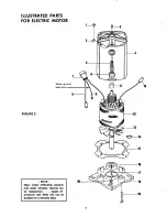 Предварительный просмотр 4 страницы MTD 182-850 Operating/Service Instructions Manual