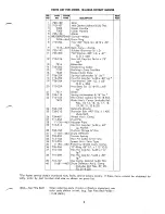 Preview for 7 page of MTD 184-830A Owner'S Operating Service Instruction Manual