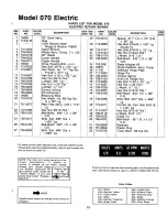 Предварительный просмотр 13 страницы MTD 187-070-000 Owner'S Manual