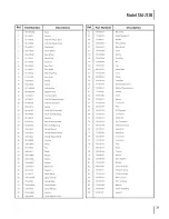 Предварительный просмотр 21 страницы MTD 18A-212B Operator's Manual