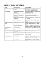 Preview for 15 page of MTD 18A-717-800 Operator'S Manual