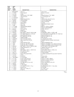 Preview for 17 page of MTD 18A-717-800 Operator'S Manual