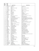 Предварительный просмотр 17 страницы MTD 18A-V17-800 Operator'S Manual