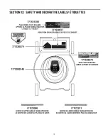 Предварительный просмотр 19 страницы MTD 18A-V17-800 Operator'S Manual