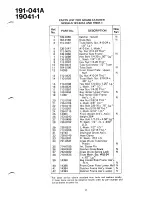 Preview for 10 page of MTD 190-041A Owner'S Manual