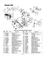 Preview for 10 page of MTD 190-083 Owner'S Manual