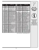 Preview for 13 page of MTD 190-180 Operator'S Manual