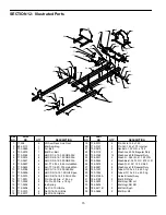 Предварительный просмотр 15 страницы MTD 190-624 Operator'S Manual