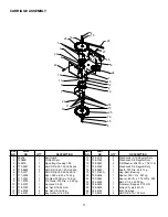 Предварительный просмотр 17 страницы MTD 190-624 Operator'S Manual