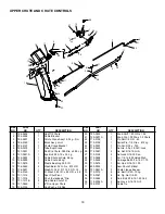 Предварительный просмотр 18 страницы MTD 190-624 Operator'S Manual