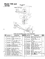 Предварительный просмотр 11 страницы MTD 190-746-000 Owner'S Manual