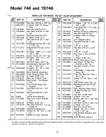 Предварительный просмотр 13 страницы MTD 190-746-000 Owner'S Manual