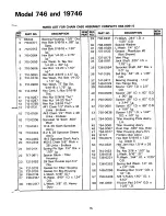 Предварительный просмотр 15 страницы MTD 190-746-000 Owner'S Manual