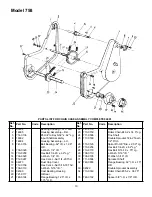 Предварительный просмотр 10 страницы MTD 190-758 Operator'S Manual