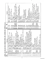 Preview for 8 page of MTD 190-768 Owner'S Manual