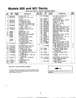 Предварительный просмотр 3 страницы MTD 190-800-000 Owner'S Manual