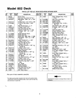 Preview for 5 page of MTD 190-802-000 Owner'S Manual