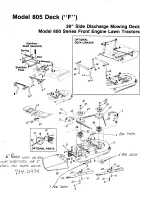 Preview for 2 page of MTD 190-805-000 Owner'S Manual