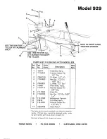 Preview for 2 page of MTD 190-929-000 Owner'S Manual