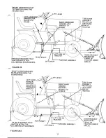 Preview for 11 page of MTD 190-940-000 Owner'S Manual