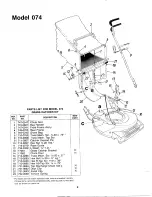 Preview for 2 page of MTD 19074 Owner'S Manual