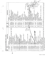 Предварительный просмотр 5 страницы MTD 191-761 Owner'S Manual