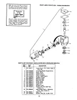 Preview for 21 page of MTD 191-967 A Owner'S Manual